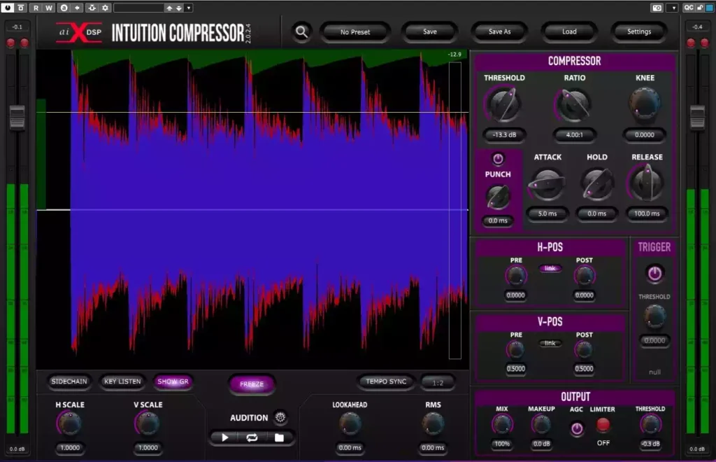 Intuition Compressor Dashboard