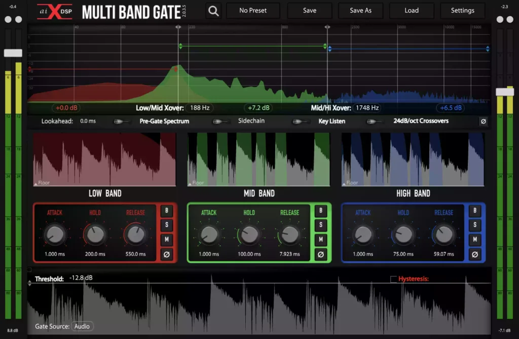 Multi Band Gate Dashboard